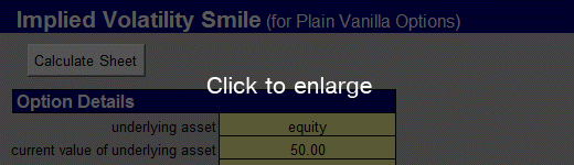 Implied Volatility Smile worksheet