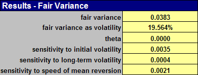 Results - Fair Variance
