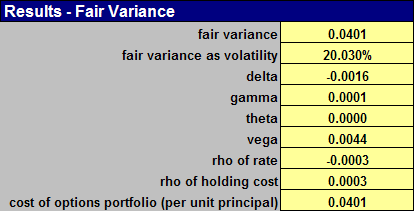 Results - Fair Variance